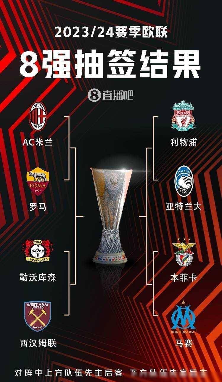 会上