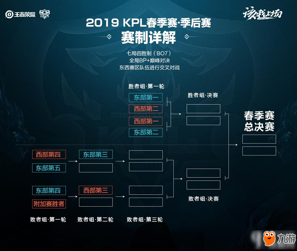 在国际舞台