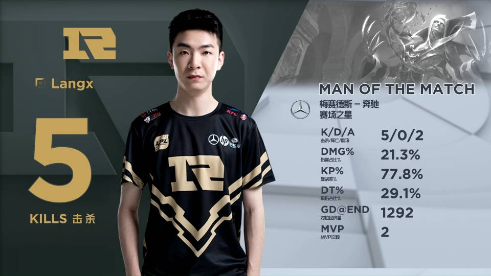 內馬爾在2 內馬爾在2