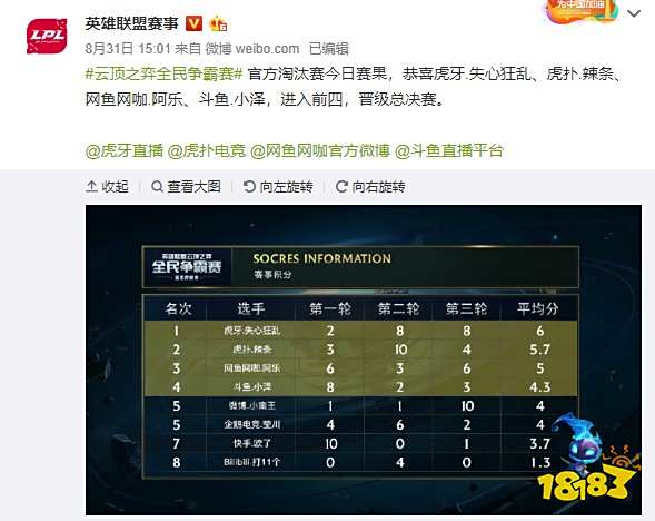 这篇文章似 这篇文章似