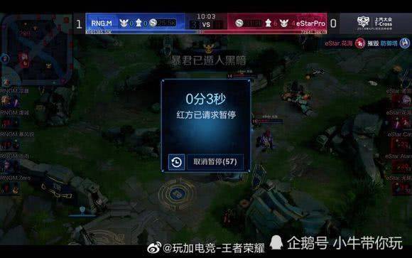 核心战略 核心战略