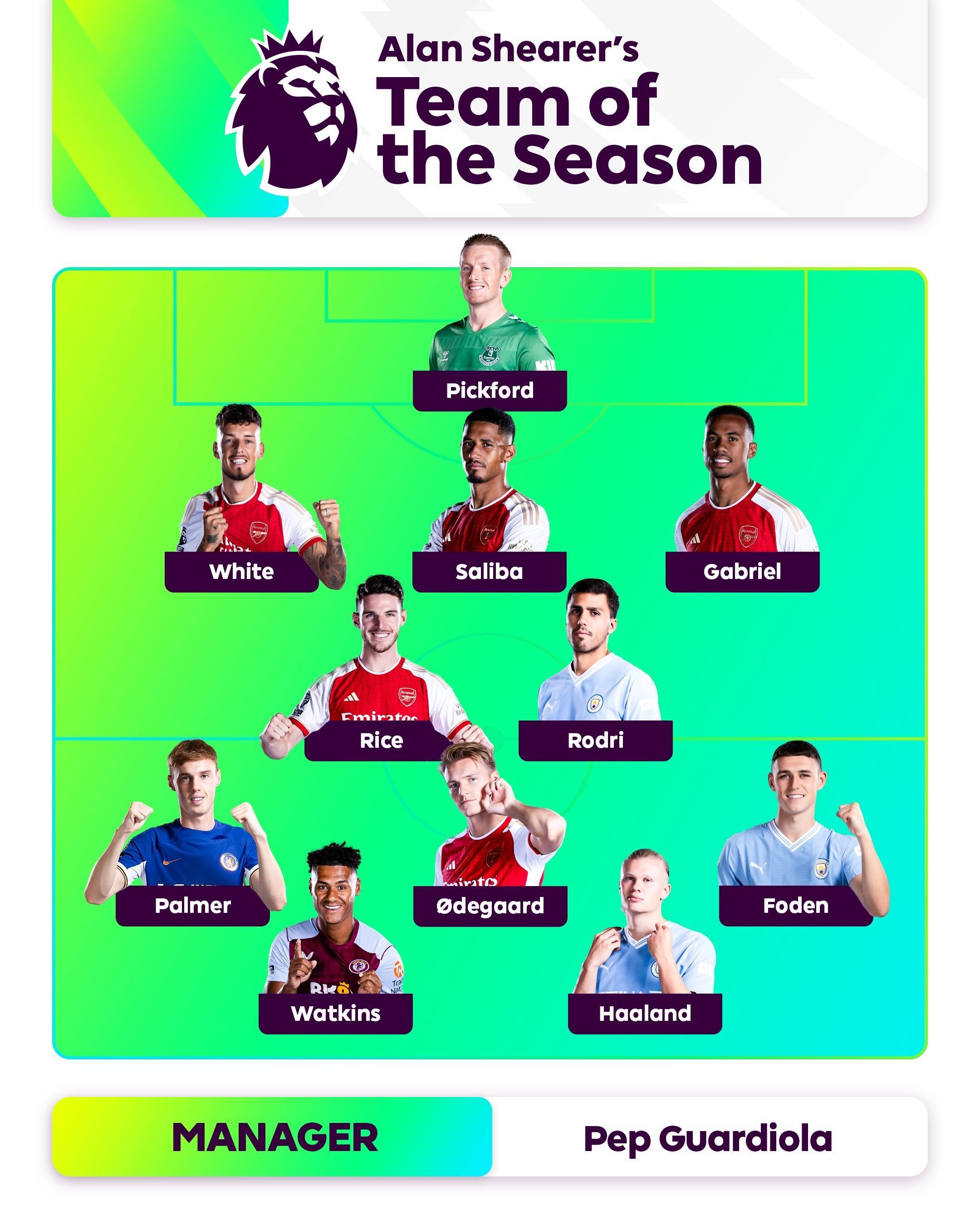 中场抢断后 中场抢断后