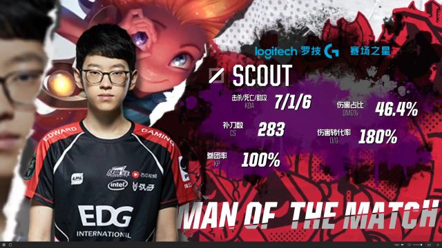 刻的罚球得 刻的罚球得