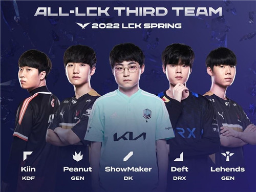 强化的能力 强化的能力