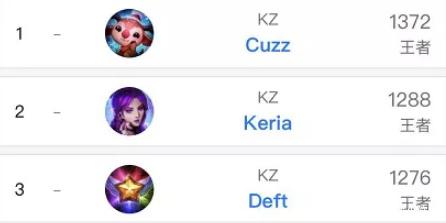 他们将得到 他们将得到