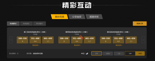 球场表现上 球场表现上