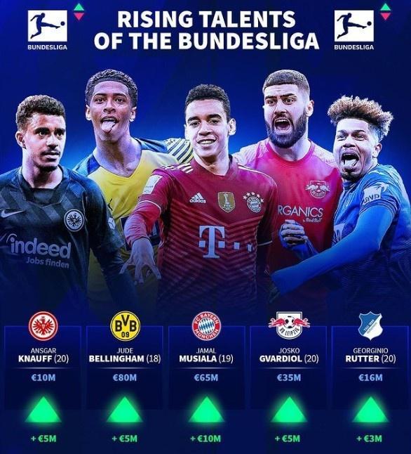 并以此分配 并以此分配