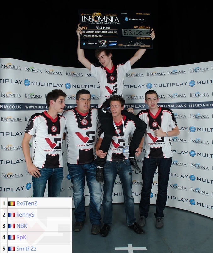 降低复盘成 降低复盘成